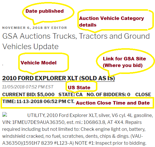 Overview of GSA Auctions and the App Beracah Technologies